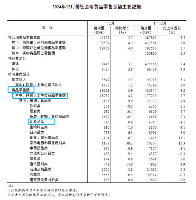 协会发布的数据我们有几点重要发现麻将胡了模拟器试玩深细究中国香妆